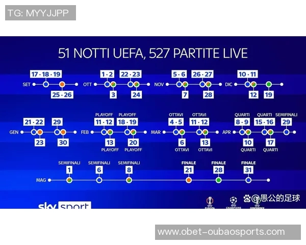 意甲球队整体表现低迷欧战排名下滑至第八位